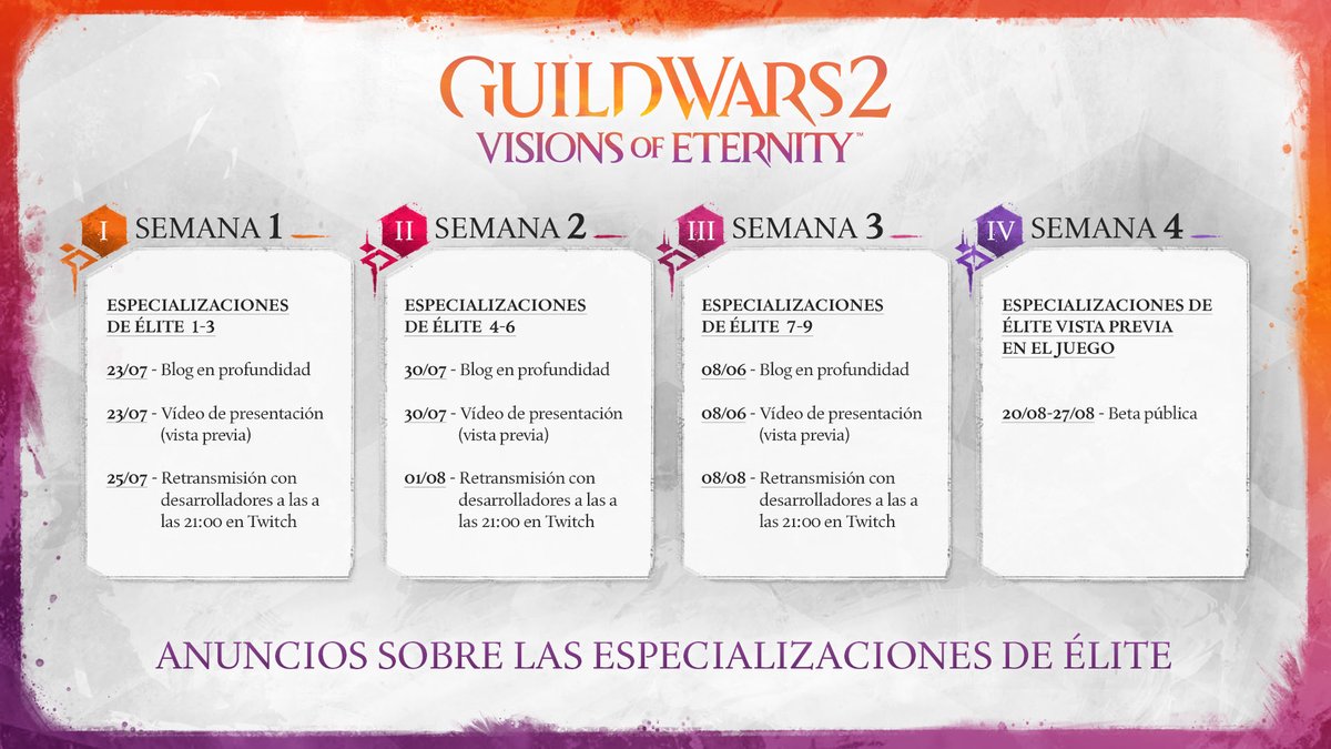 Apuntadlo en la agenda y preparad vuestras teorías. Habrá más información sobre las nuevas especializaciones de élite de Visions of Eternity. Con tres blogs en profundidad y retransmisiones, aquí encontraréis cuándo y dónde. #GW2 #VoE