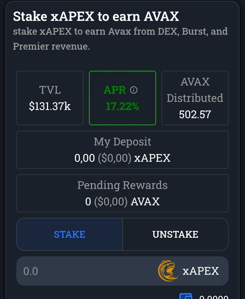 name can't be empty9000 (Bok,Bok, Bruh) 🍀 (@cant_bempty) on Twitter photo Over 500 Avax distributed so far to $xApex stakers. With the <a href="/ParadiseTycoon/">Paradise Tycoon 🌴</a> launch on <a href="/apex314_defi/">APEX | All-in-one DeFi</a> this number will at least double.... You don't have enough $apex Over 500 Avax distributed so far to $xApex stakers. With the <a href="/ParadiseTycoon/">Paradise Tycoon 🌴</a> launch on <a href="/apex314_defi/">APEX | All-in-one DeFi</a> this number will at least double.... You don't have enough $apex