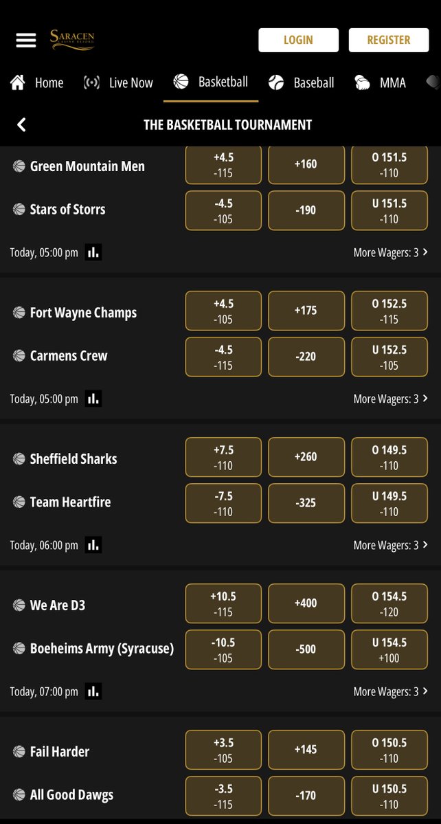 pinto479's tweet image. TBT (@thetournament) continues tonight! Click on the ‘Basketball’ tab on @BetSaracen if you want to get in on the action!