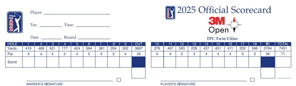 PGASplits101's tweet image. 3M Open @TPCTwinCities
⛳️Par 71, 7,431 yds
⛳️Arnold Palmer design
⛳️Open parkland layout in Minnesota, but looks more like a Florida course with 27 bodies of water surrounded by houses
⛳️Averages -0.61 per round (2019-2024)
⛳️9th longest course
⛳️"Birdies and train wrecks",…