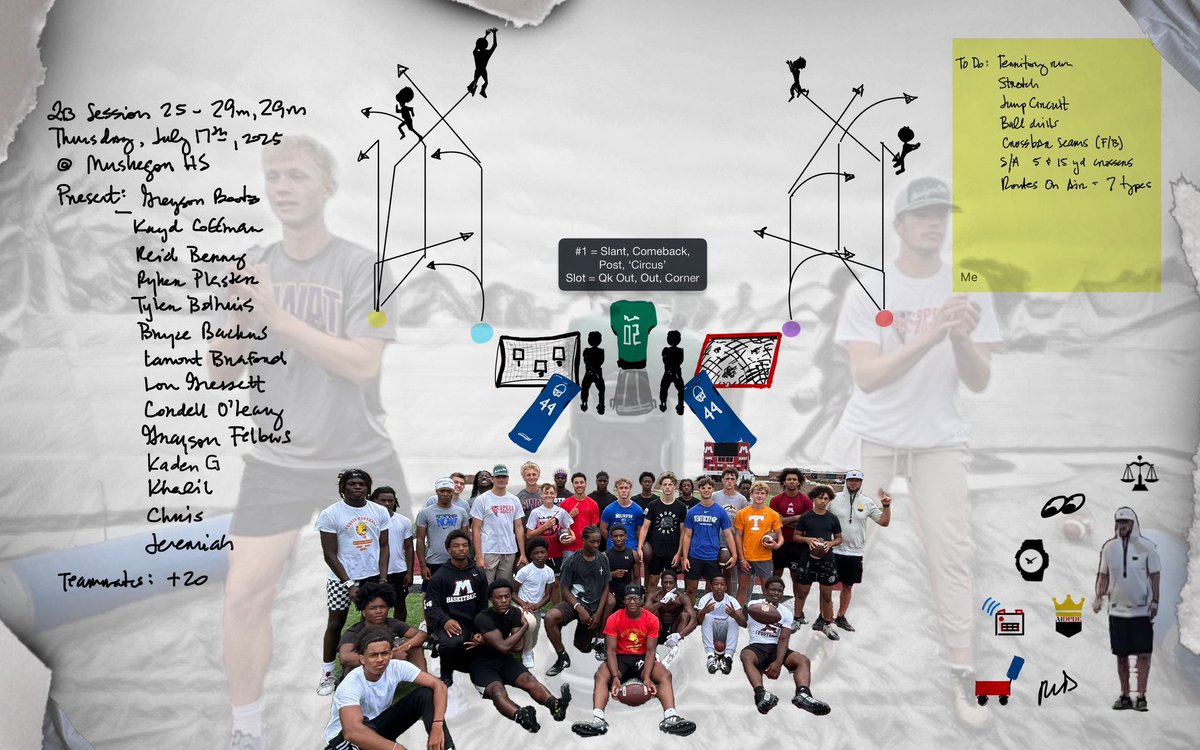 BryceBackus42's tweet image. Want to thank @RVD_3 and @A1DUDES for a great workout with some of the best qbs in West Michigan last week. Everyone getting dialed in for the season! @CaledoniaFootb1 @JoeMento @QBHitList @PlayBookAthlete @mfarrellsports @nexgenscouting @AllenTrieu @aaronpflugrad @TheSpartanMag…