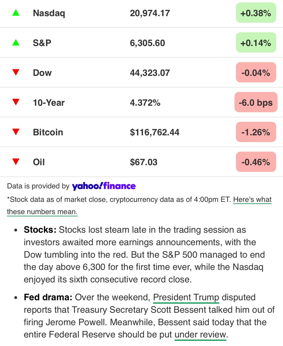 brewmarkets's tweet image. July 21, 2025 - Market Recap
brewmarkets.com/issues/bitcoin…