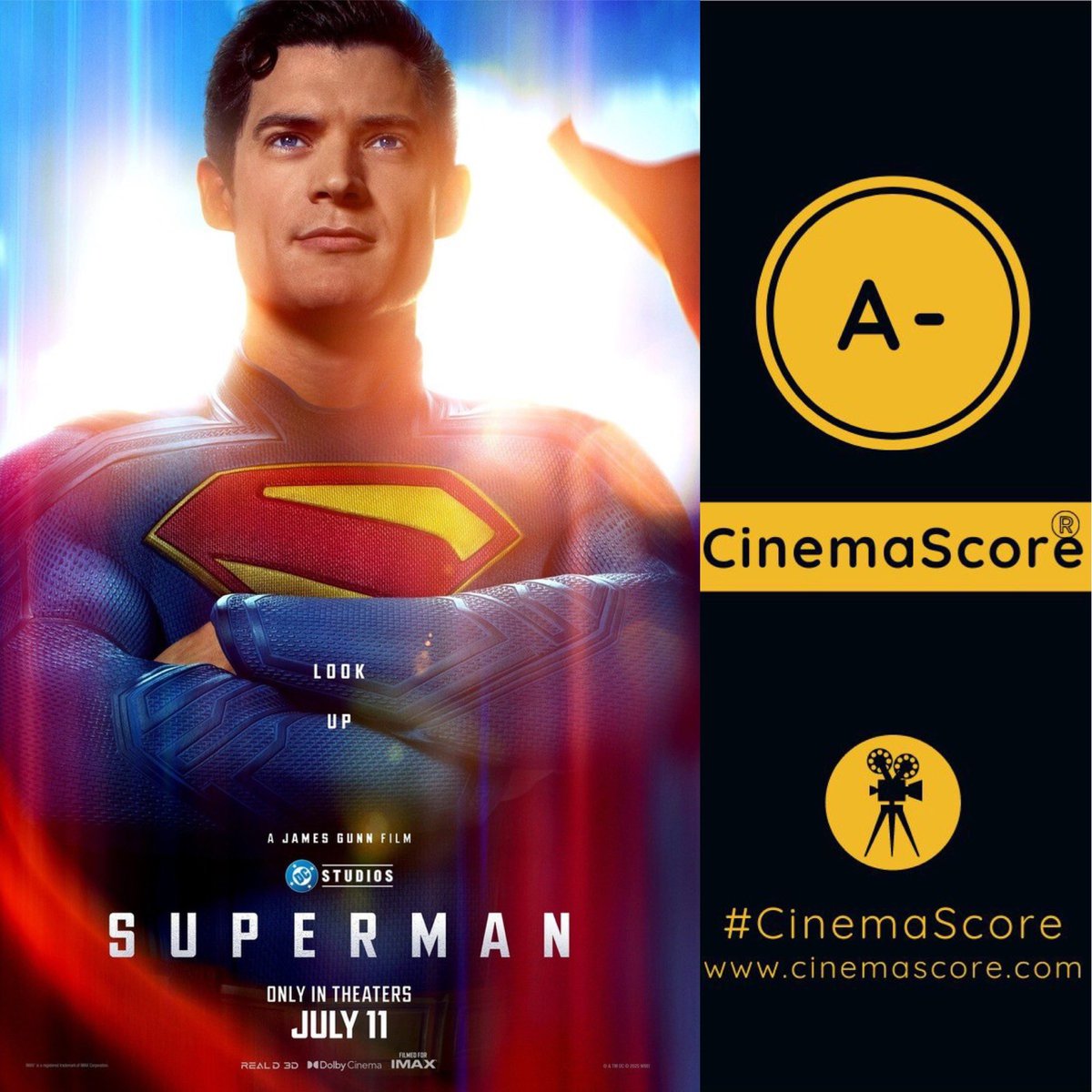 Luiz_Fernando_J's tweet image. Weekend Actuals confirmed the higher figures updated earlier for #SUPERMAN as highest grossing CBM of 2025, and #4 fastest DC film to cross 200M at US #BoxOffice!
SUPER 58.5M on #5 BIGGEST 2nd 3-day weekend in DC history (see Top5 & weekend breakdown below)!
STRONG Legs, just a…