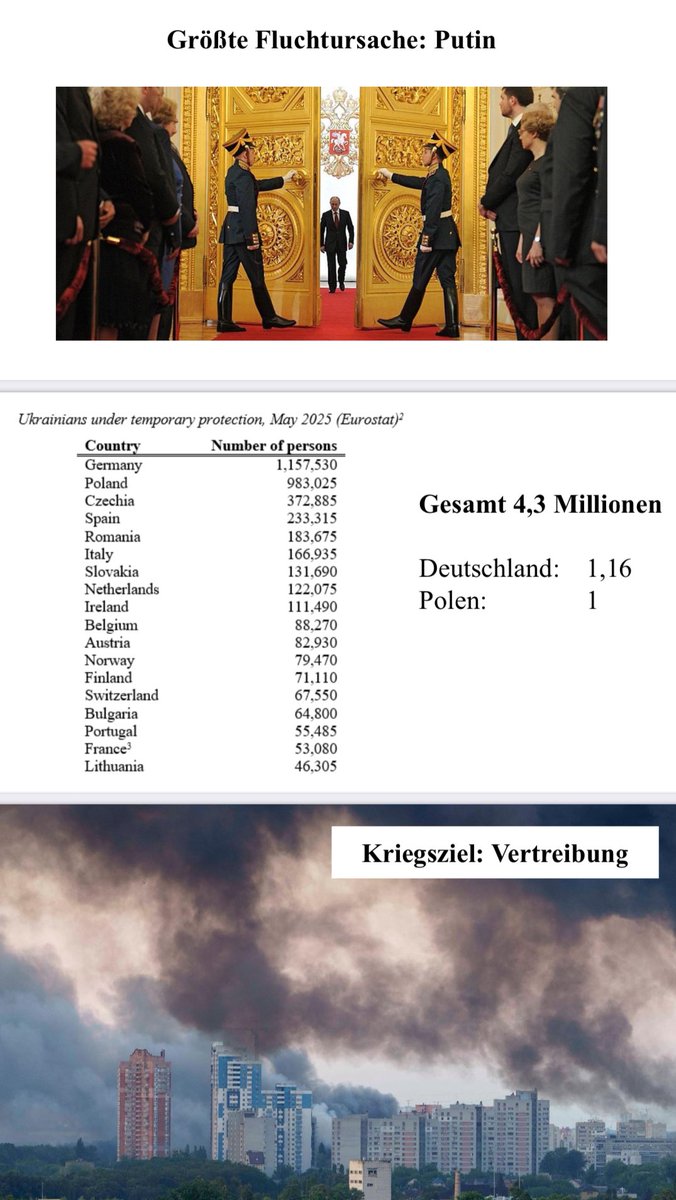 Gerald Knaus (@rumeliobserver) on Twitter photo Sehr guter Tag und gute Diskussionen in München bei <a href="/SZ/">Süddeutsche Zeitung</a> <a href="/ifo_Institut/">ifo Institut</a> <a href="/IHK_MUC/">IHK München</a>! Danke <a href="/FuestClemens/">Clemens Fuest</a> <a href="/lisakatharina/">Lisa Nienhaus</a>!
ifo.de/veranstaltung/…
Mehr: esiweb.org/proposals/huma… Sehr guter Tag und gute Diskussionen in München bei <a href="/SZ/">Süddeutsche Zeitung</a> <a href="/ifo_Institut/">ifo Institut</a> <a href="/IHK_MUC/">IHK München</a>! Danke <a href="/FuestClemens/">Clemens Fuest</a> <a href="/lisakatharina/">Lisa Nienhaus</a>!
ifo.de/veranstaltung/…
Mehr: esiweb.org/proposals/huma…