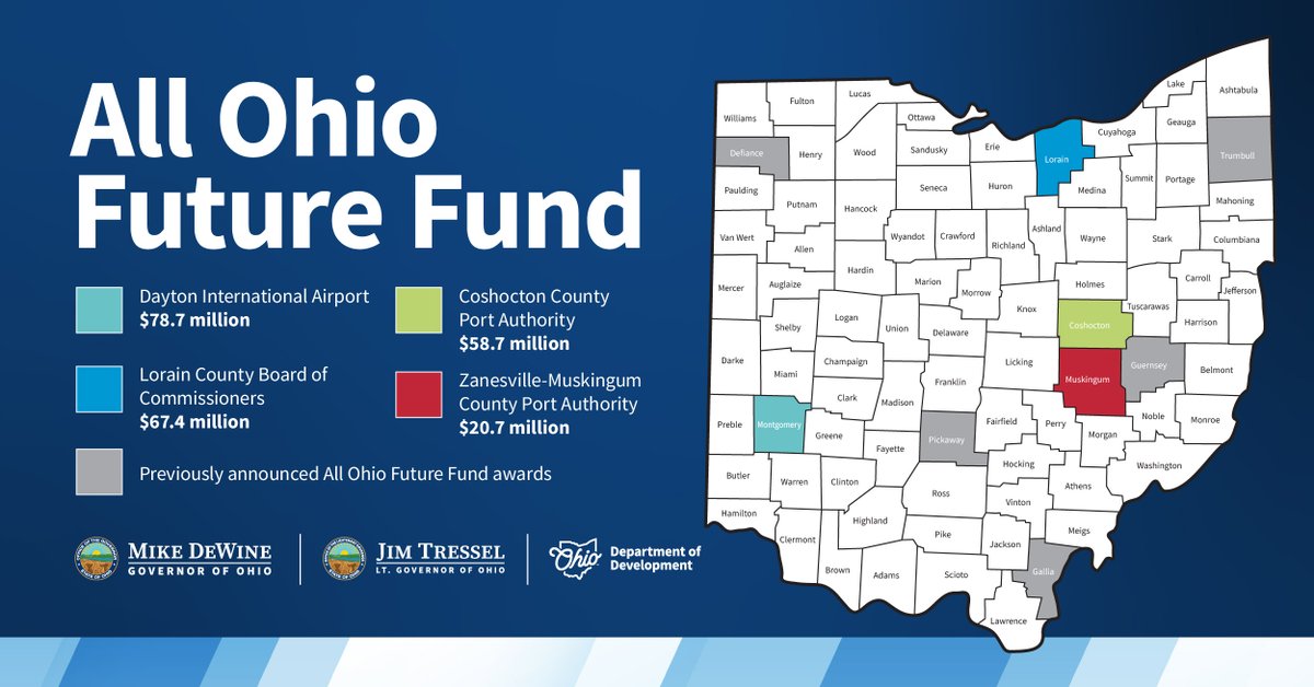 GovMikeDeWine's tweet image. When major corporations are looking for somewhere to build, they want sites that are prepped and ready for construction. Today, we announced four more locations where we're investing to build infrastructure. With this groundwork in place, the goal is to attract projects that…
