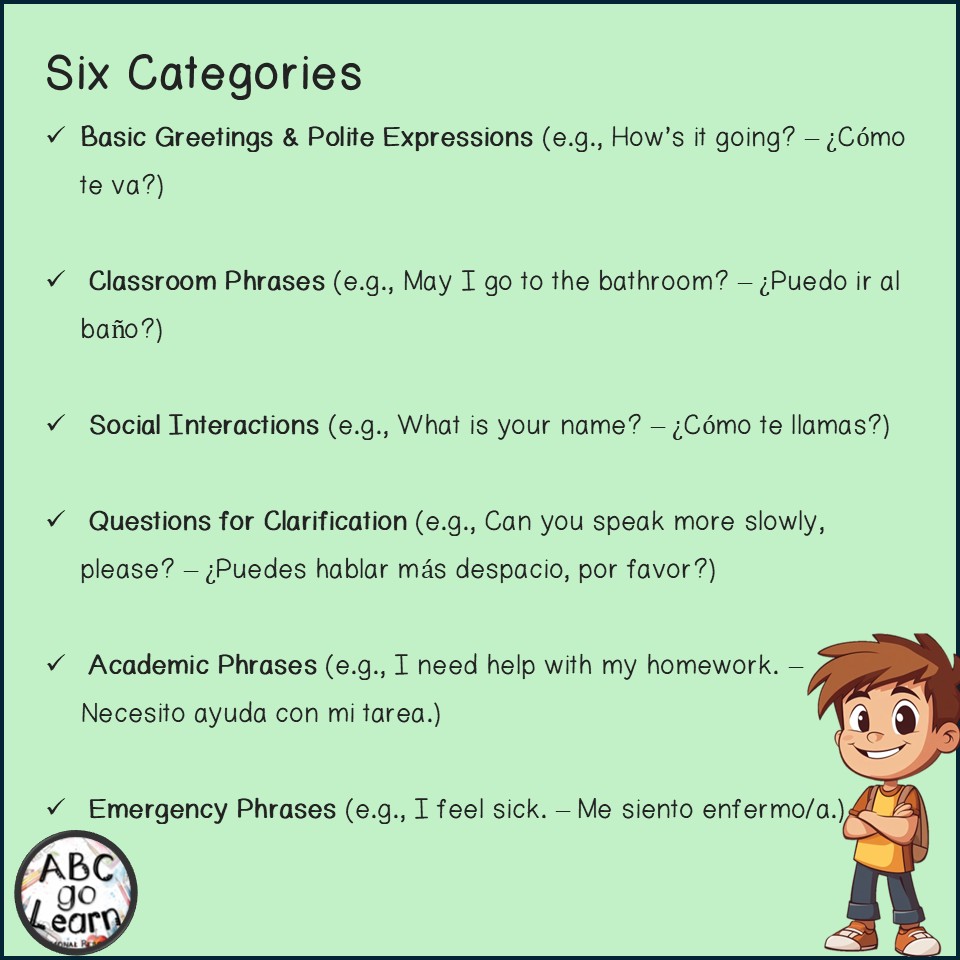 ABCgoLearn's tweet image. English/Spanish Phrases | Printable Phrases for Spanish, ESL, ELL

English/Spanish phrases, perfect for everyday communication in and out of the classroom. 
teacherspayteachers.com/Product/Englis…

#spanishteacher #learningspanish #spanishforbeginners #spanishforkids #homeschool