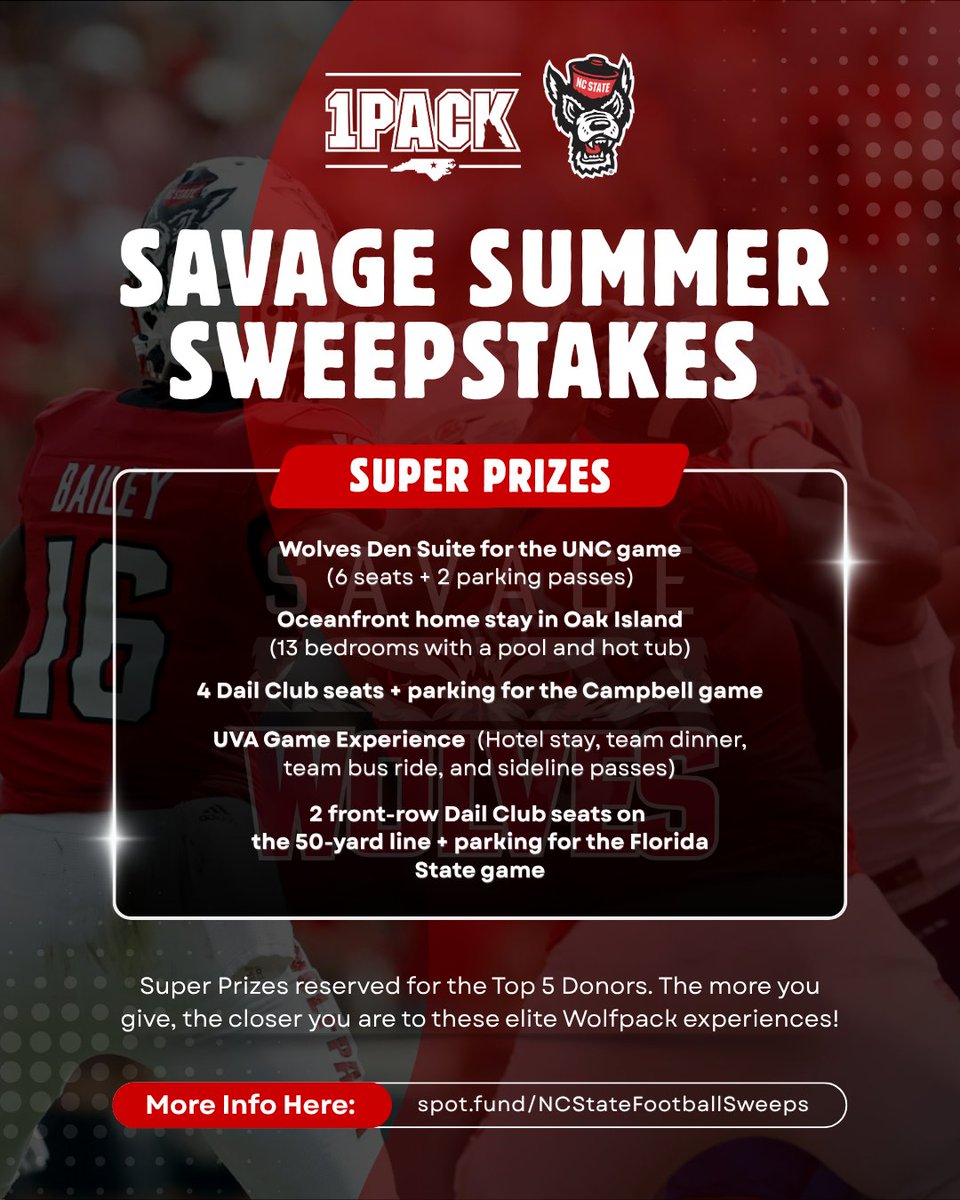 ICYMI: The Top 5 Contributors of the Savage Summer Sweepstakes unlock these Super Prizes:

🏈 Wolves Den Suite vs. UNC (6 seats + 2 parking)
🌊 13-Bedroom Oak Island beach house
🎟️ Dail Club seats + parking for Campbell &amp; FSU
🎉 VIP UVA game weekend experience

Climb the