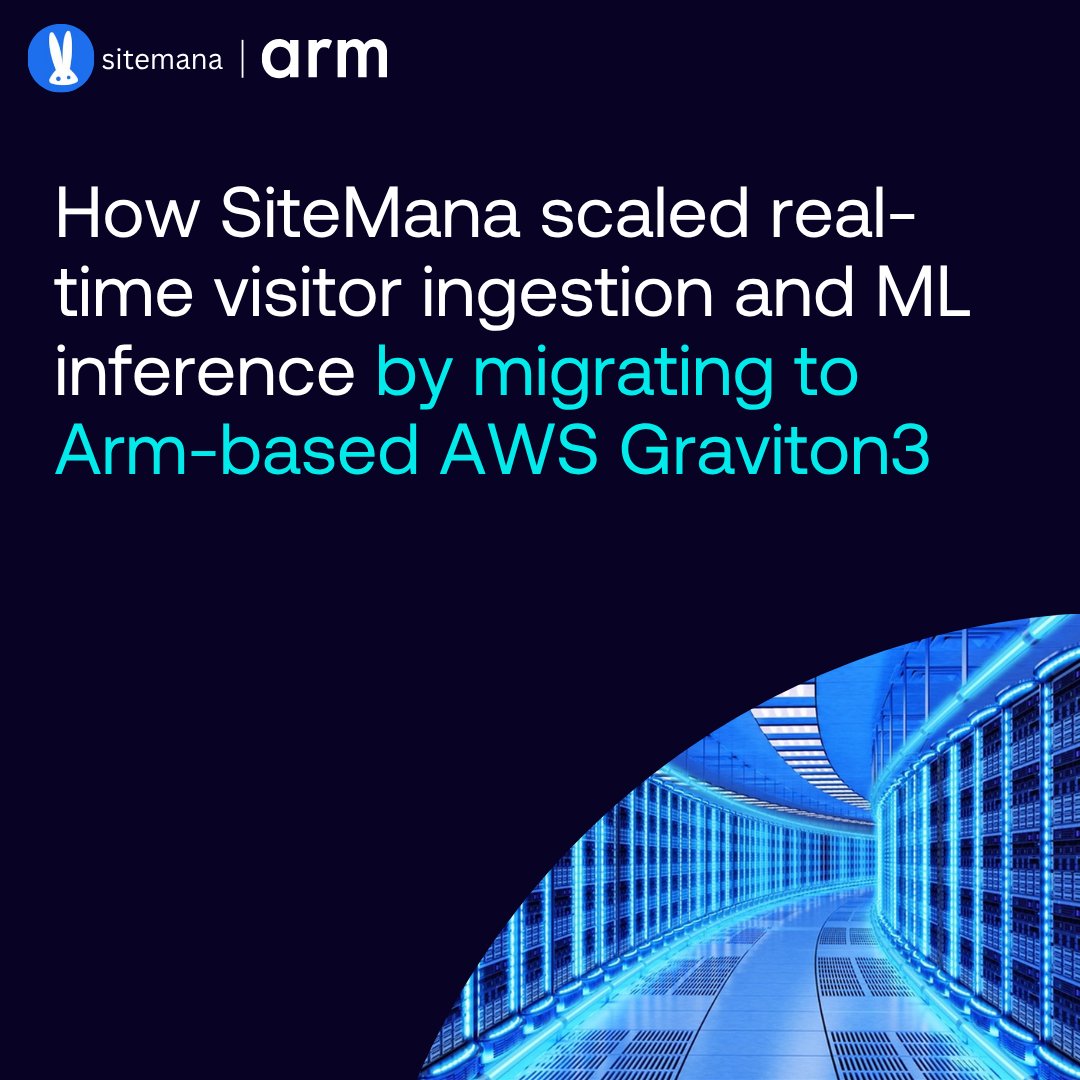 ArmSoftwareDev's tweet image. The Need: A solution to manage 20–100M daily visitor events
The Solution: Arm Cloud Migration ☁️
By migrating to Arm-based @AWSCloud Graviton3 SiteMana reduce infrastructure costs by ~25% - improving inference latency and eliminating CPU throttling!
okt.to/9tRcMC