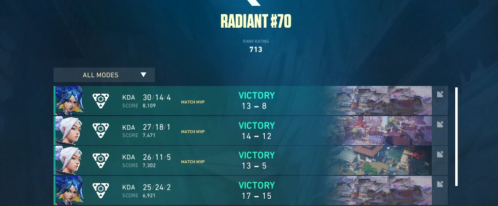 won first 4 games of <a href="/projectvgg/">PROJECT V</a> COTC Cup today.
friday next, ggs to all