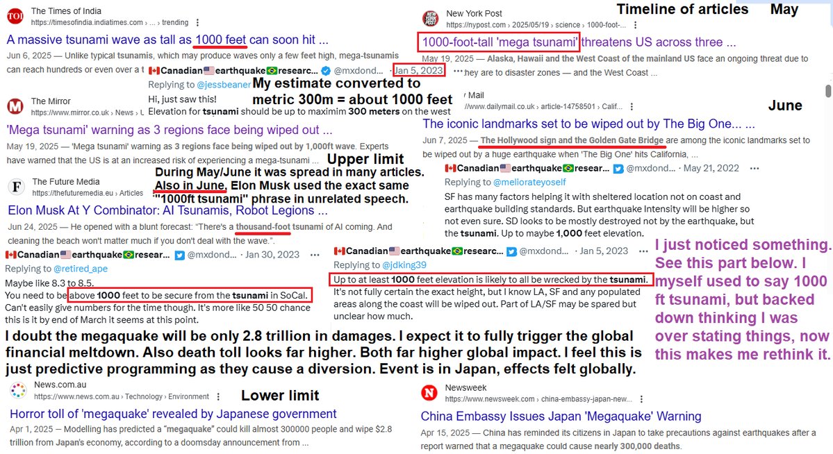 🇰🇪Canadian🇹🇷earthquake🇮🇳researcher🇪🇬 tweet media