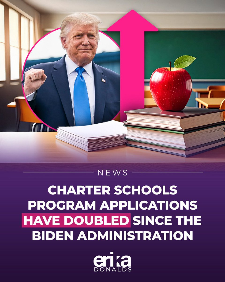 ErikaDonalds's tweet image. Charter school program applications have DOUBLED under Trump vs Biden.
This is great news, as charter school students achieve HIGHER learning gains than their public school peers.
Educational choice = greater student success!