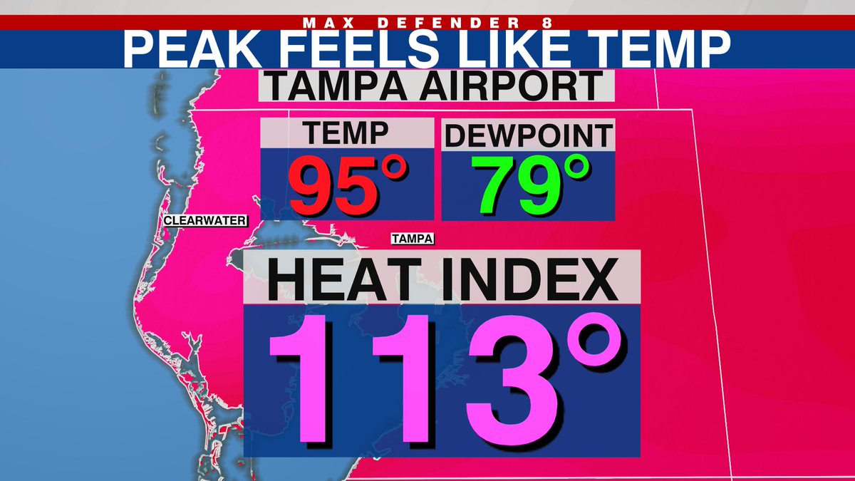 WeatherProf's tweet image. Tampa Airport - our official site - hit 113 for a Heat Index today!!
Many unofficial sites topped out higher.
It was brutal, but rainier-cooler times are on the way this week. @WFLA