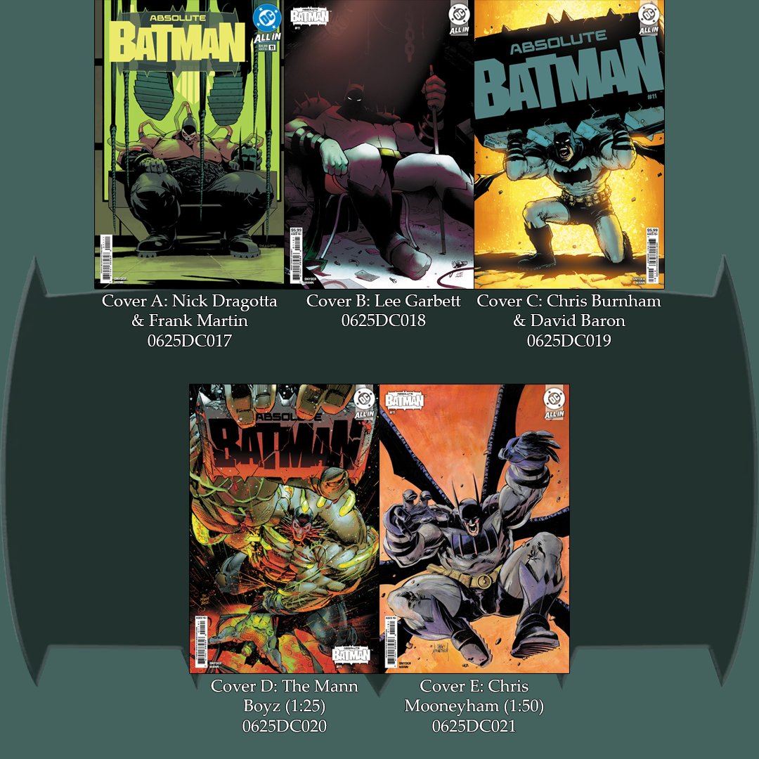 Ssnyder1835's tweet image. The Origin of ABSOLUTE BANE!!
After the gauntlet of ABSOLUTE BATMAN #10, take a look back at what this goliath was up to before he set foot in Gotham - told the way only guest artist @Clay_Mann_ can!
Pre-order this special issue at your shop before Final Order Cut-Off TODAY!