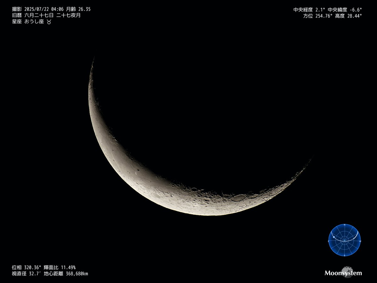 moonsystem's tweet image. 2025-07-22 04:06 #旧暦六月二十七日
#二十七夜月
夜明け直前の今夜の二十七夜月
欠け際のシッカルトクレーターが一際目立ちます。
@MoonHourSocial #MoonHour™