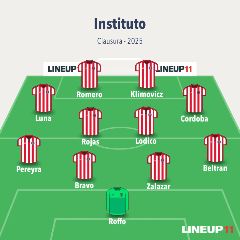 lagloriosadocta's tweet image. Con lo que hay, y a rezar.