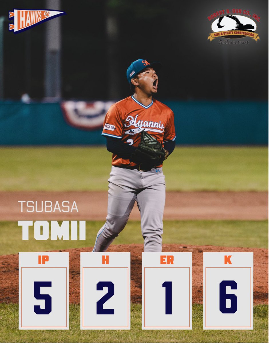 harborhawks's tweet image. The Harbor Hawks pitcher and hitter of the week presented by Rob B Our Inc!
Congratulations Tommi and Brody!