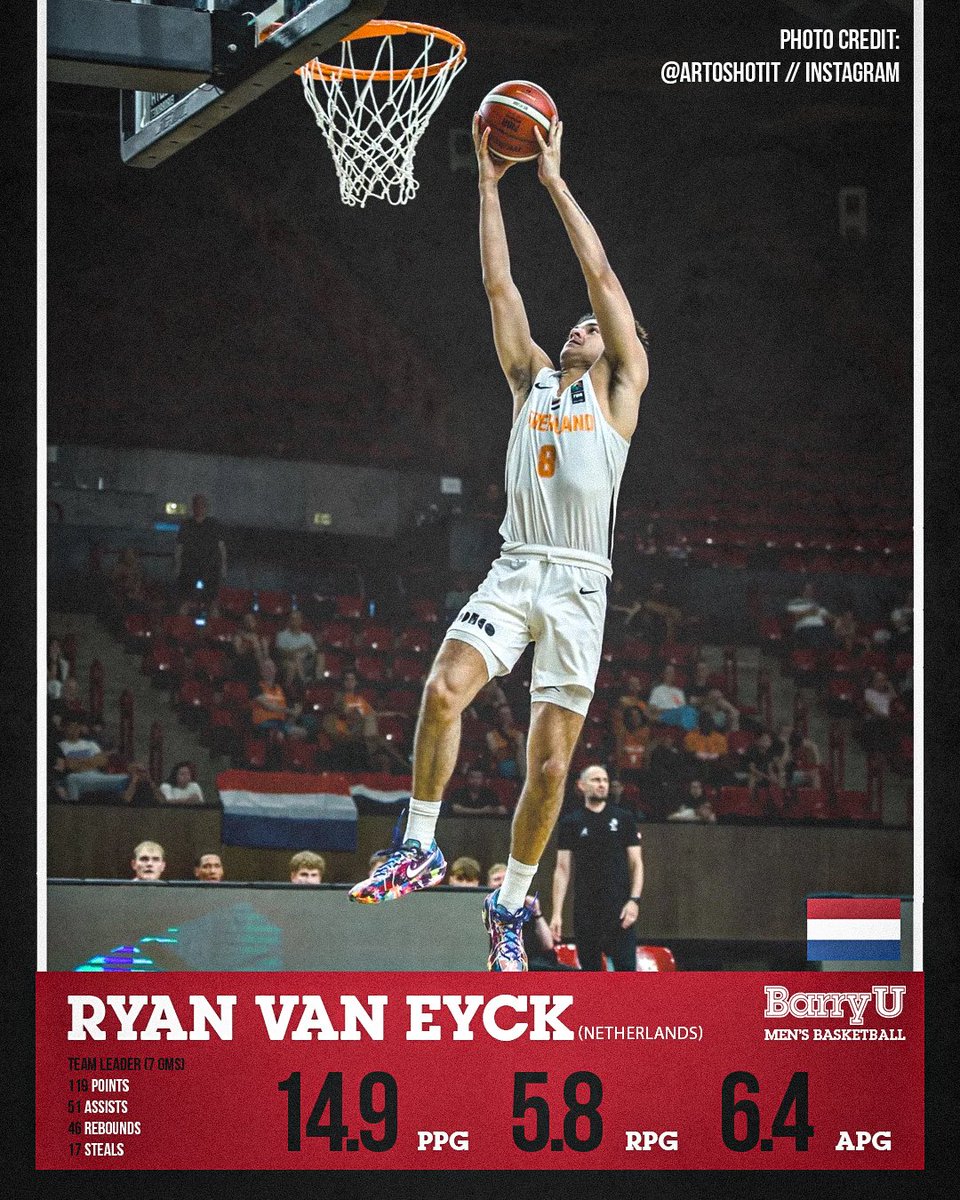 BarryU Men’s Basketball tweet media