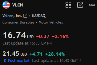 stock trader morgan vanderbilt tweet media