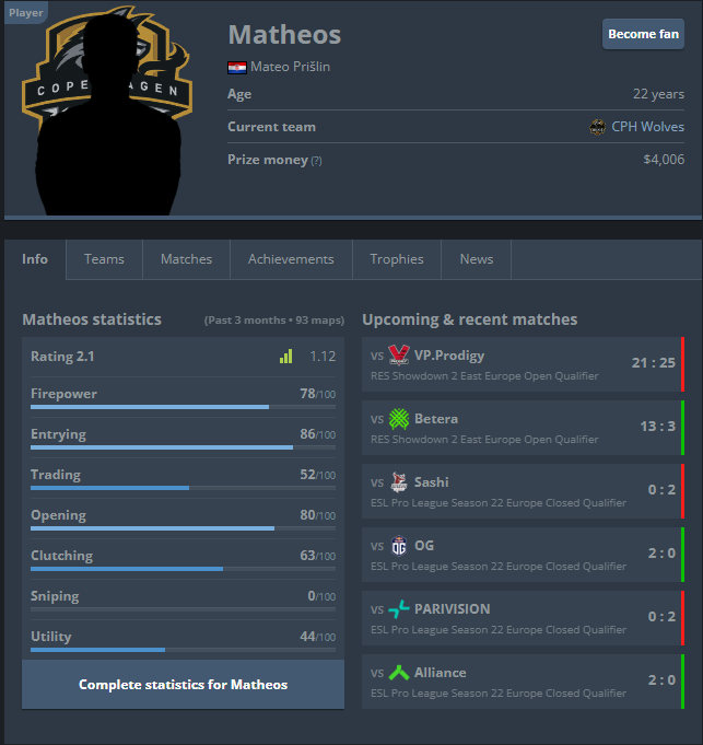 Teodor Borisov tweet media