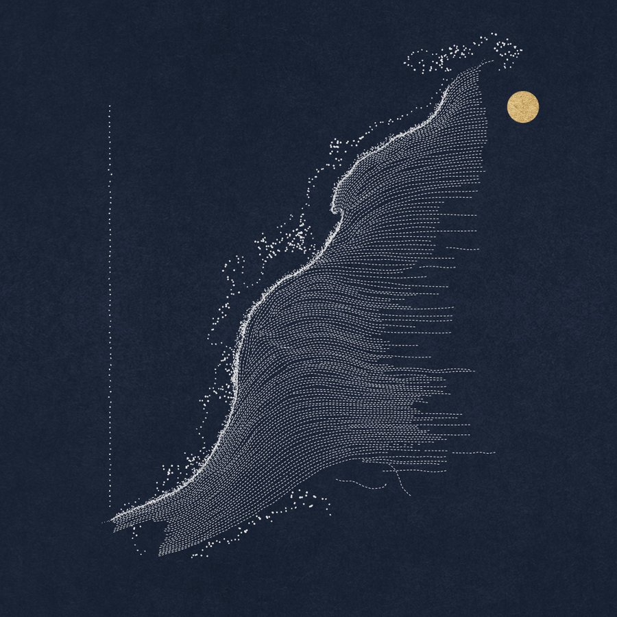 aoty's tweet image. Quadeca's new album, Vanisher, Horizon Scraper, is out this Friday 7/25.
