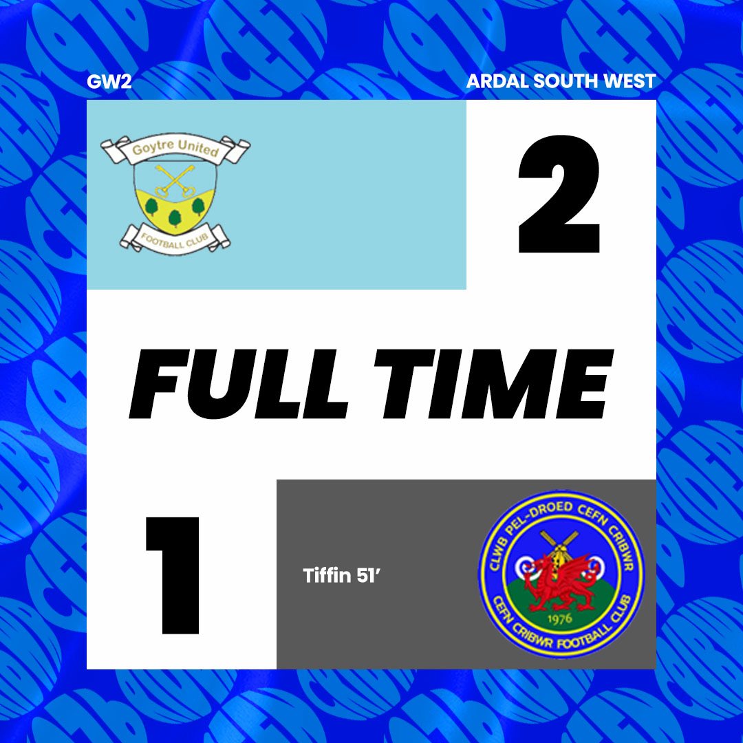 An improved performance in the second half, but tonight ends in defeat at Glenhafod Park Stadium.

#Riders