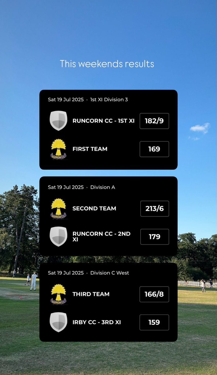 This weekends results 🏏