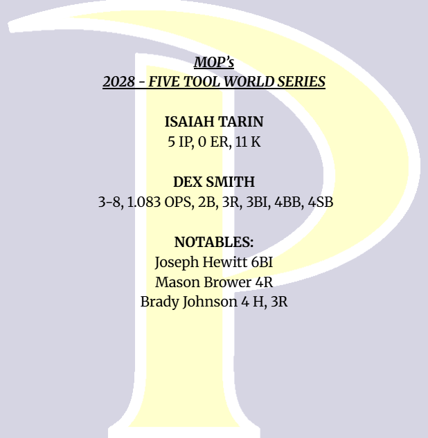 WEEK 8 MOP's 
<a href="/DrewHolmes2026/">Drew Holmes</a> <a href="/rylanjordan00/">Rylan Jordan</a> <a href="/juarez5trent/">trent.juarez</a> <a href="/tylercochran_18/">Tyler Cochran</a> <a href="/SamBaerBB/">Sam Baer</a> <a href="/LukeBryson24/">Luke Bryson</a> <a href="/da_kid_cole/">Cole McFrazier</a> <a href="/BraedonBeb72039/">Braedon Beblowski</a> <a href="/ReidMarshall8/">Reid Marshall</a> <a href="/JaxonDeevers/">Jaxon Deevers</a> <a href="/fmjagsbaseball/">FMjagsbaseball</a> <a href="/DragonBaseball/">Carroll Dragon Baseball</a> <a href="/LCSBaseball/">Liberty Baseball</a> <a href="/BnhsHardball/">Byron Baseball</a> <a href="/LDBellBaseball/">L.D. Bell Blue Raider Baseball</a> <a href="/legacybaseball9/">Legacy Baseball</a> <a href="/eli_honig/">Eli Honig</a> <a href="/KHS_Baseball/">KHS Indian Baseball</a>
