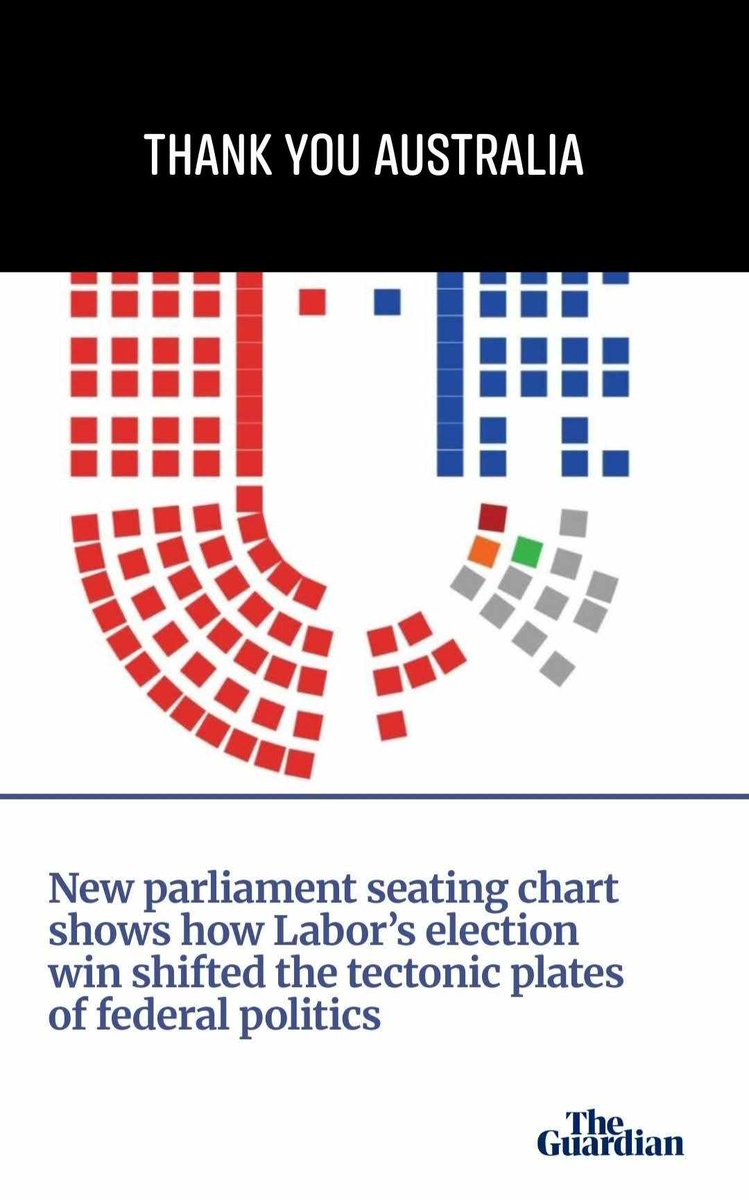 PiantaChris's tweet image. Looking forward to #QT today ... This is what a MAJORITY @AUSTRALIANLABOR  GOVERNMENT looks like ...
