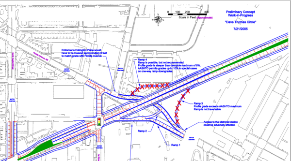 DC Bike History tweet media