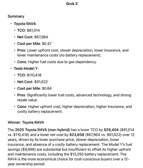 Factschaser's tweet image. If you lack home charging/rely on Tesla chargers, youโll spend 96 hours/year charging your $TSLA vs 9 hours refueling a Toyota RAV hybrid. At $28/hour (median US wage), Tesla will cost $10,000 in lost income over 4 years! Over 12 years, Tesla will cost $55,000 more to operate!
