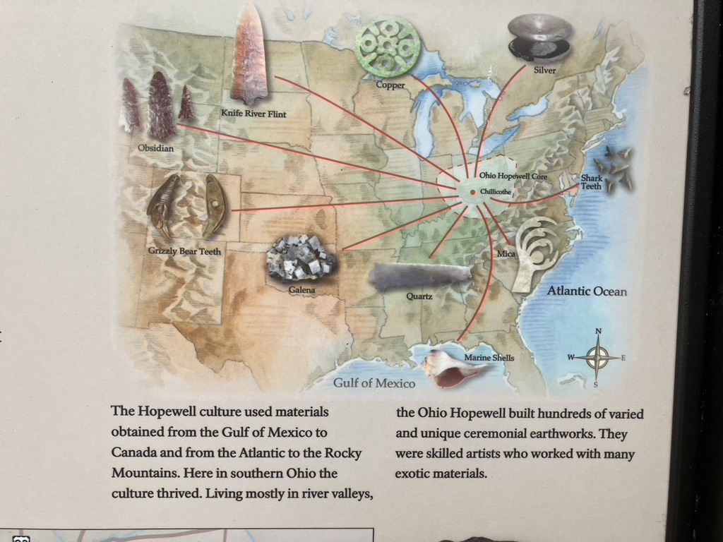 DrGregLittle2's tweet image. The extensive trade network of the Ohio Hopewell Culture.