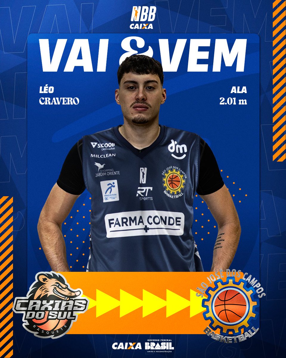 NBB's tweet image. Mais reforços chegando no elenco da Águia! 🦅
O São José anunciou quatro caras novas para a temporada 2025/26 do NBB CAIXA! Com os novos integrantes, o time do interior conta com sete integrantes, sendo seis reforços, além do comandante Régis Marrelli! 🏀
Vai se formando um…