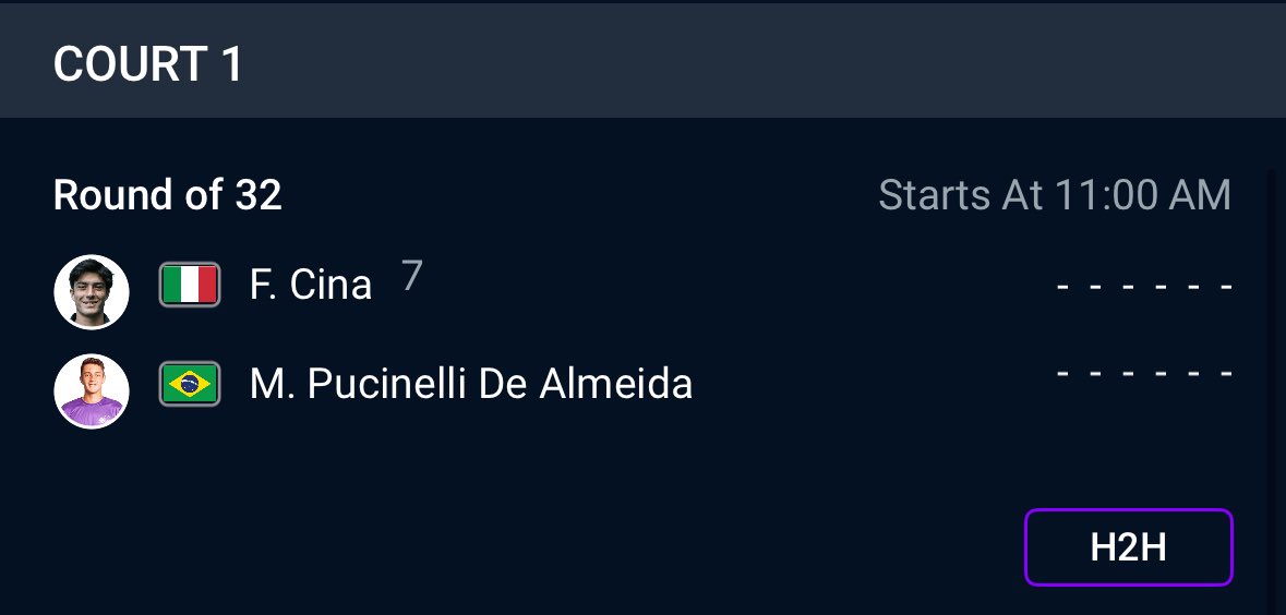 Not long now until Palli will be back on court 👊🏻
Federico’s campaign at the Tampere Challenger will begin tomorrow 🇫🇮 
He will be first up on court 1 where he will meet Pucinelli De Almeida (n.279) at approximately 11 am