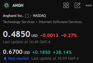 stock trader morgan vanderbilt tweet media