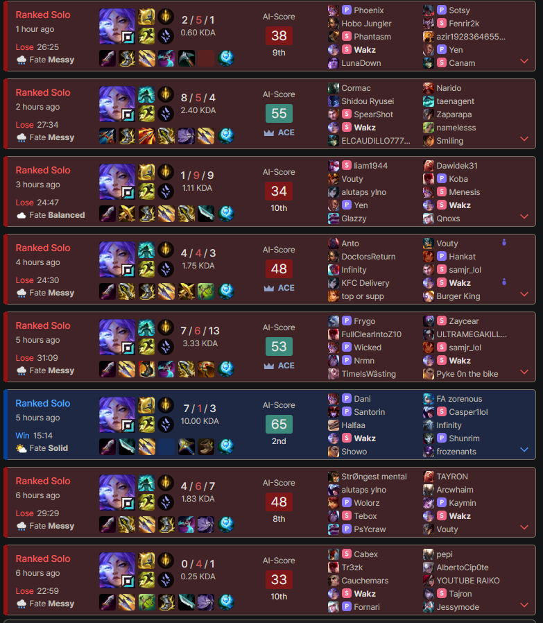 Wakzlol's tweet image. Belle session de Yunara aujourd'hui, le champ est broken j'ai des bon feelings #neverstopgrinding