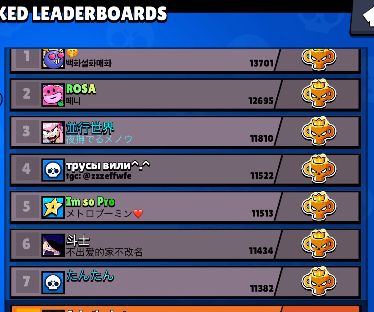 I guess randoms r getting pros in 3 hours