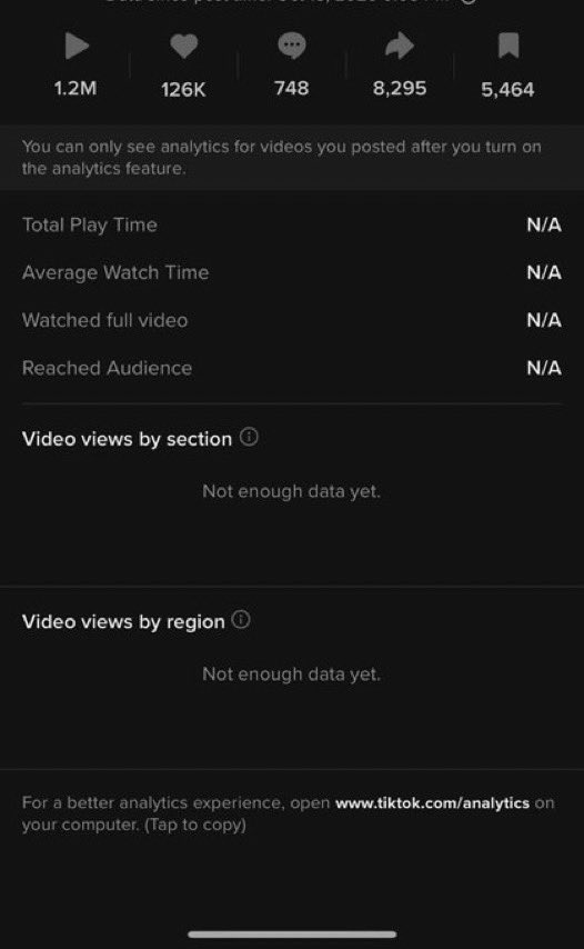 Rush_Eazy's tweet image. I really need to get back on my content grind to pull metrics like this again ❤️