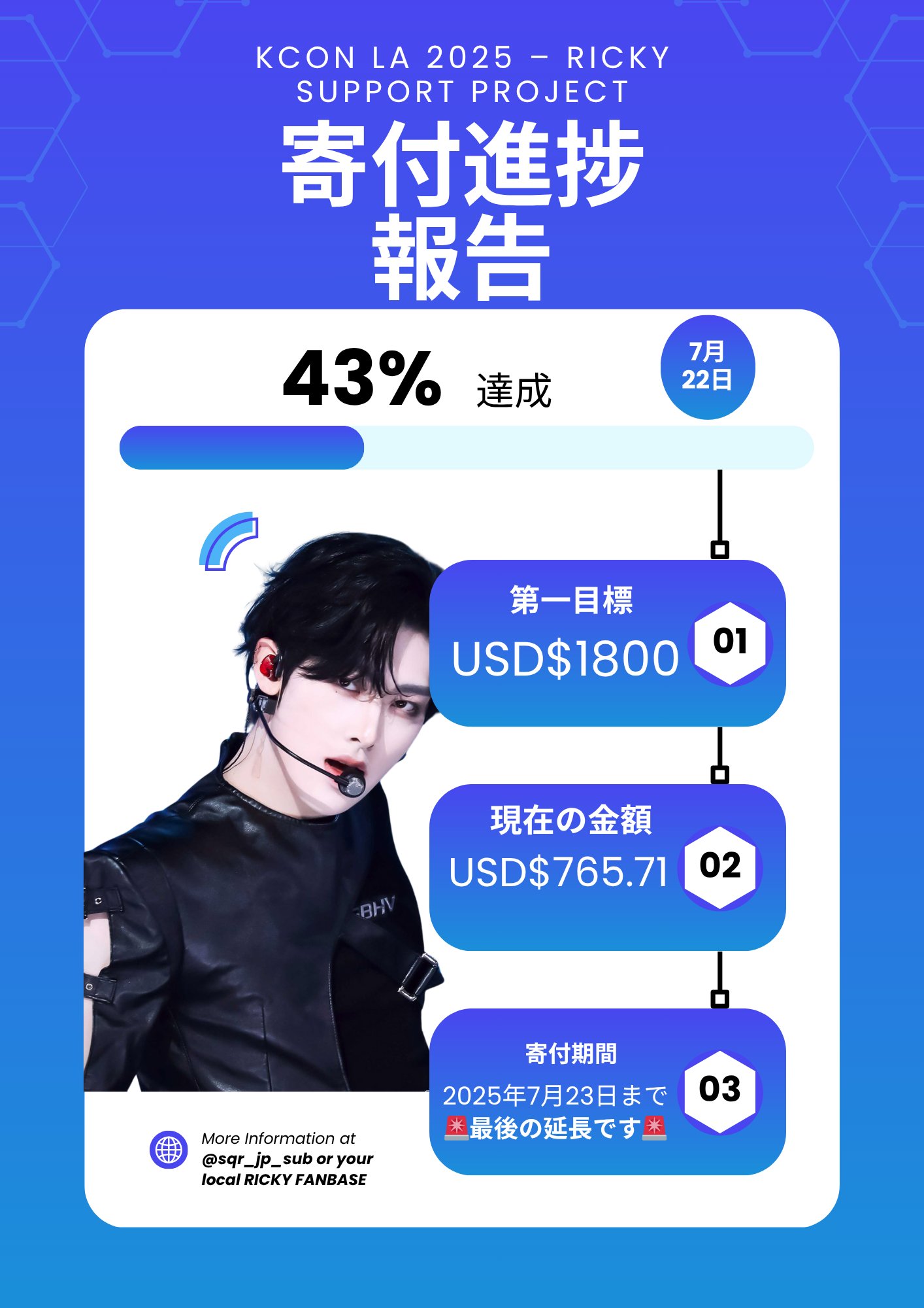 【公式】kcon オンラインくじ　当選　zb1 リッキー　トレカ　ラキドロ　封入 公式】kcon オンラインくじ 当選 zb1 リッキー トレカ ラキドロ
