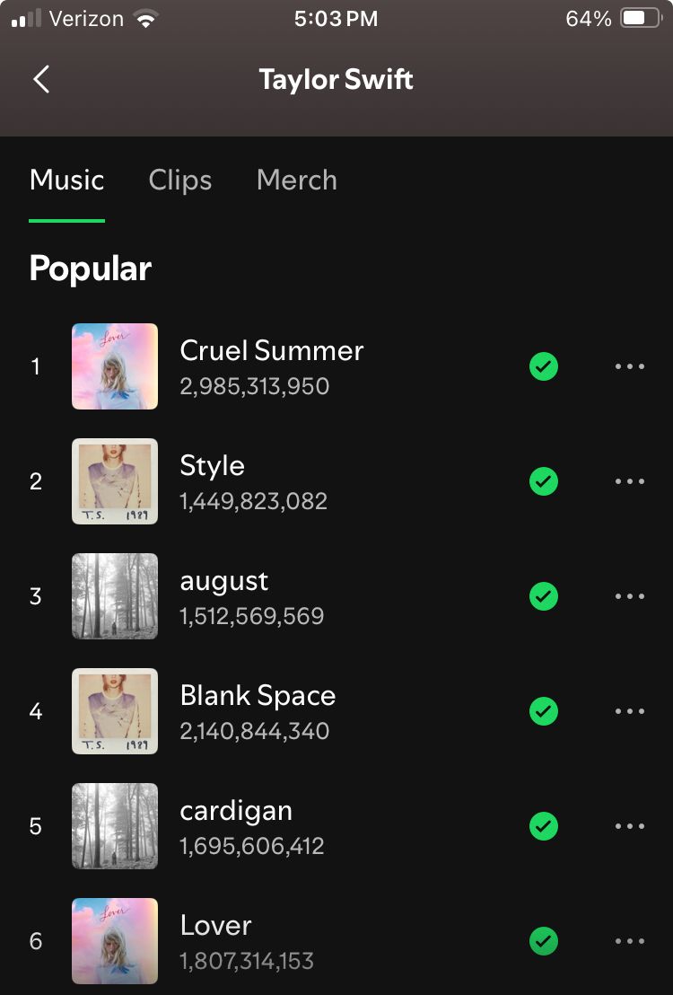 TheSwiftSociety's tweet image. 🎧I "August" is now Taylor Swift’s 3rd most popular song on Spotify, surpassing “Blank Space”