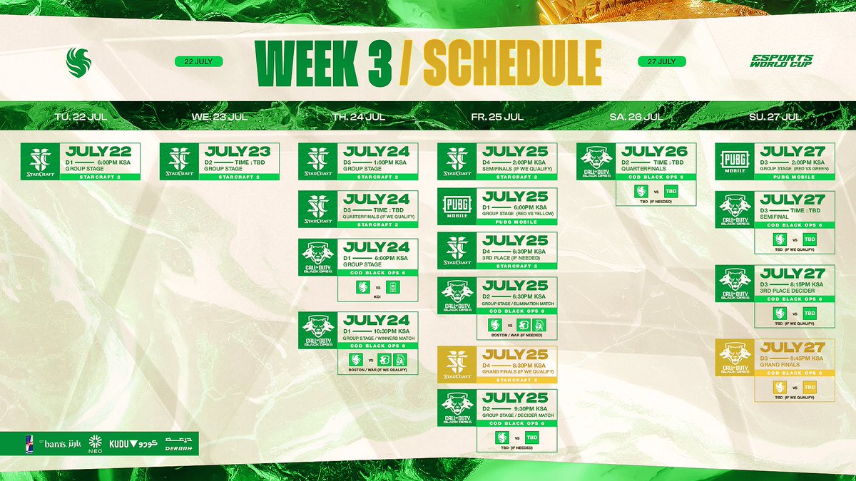 FalconsEsport's tweet image. EWC WEEK 3 โ THE TURNING POINT
ุฌูุฏูู ุฃุณูุจููุนููุง ุงููุซูุงููุซ ููู @EWC_AR
โ ูุญุชุงุฌ ุฏุนู
ูู
ู
ุซู ุนุงุฏุชูู
! ๐๐ฆ
#FalconsAreHere - #EWC2025