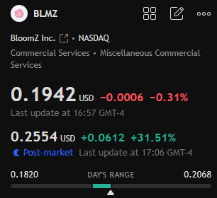 amhaack77's tweet photo. Be cautious when trading. The Whatsapp stock group will provide you with the best investment solutions for the latest financial data, trends, and analysis of stocks $GVH $BLMZ $ANGH $MEDP.

My Whatsapp:
✅ https://t.co/4dqmv2cLVd  💹

👇🏻           👇🏻       👇🏻 https://t.co/vPar7zyPQe