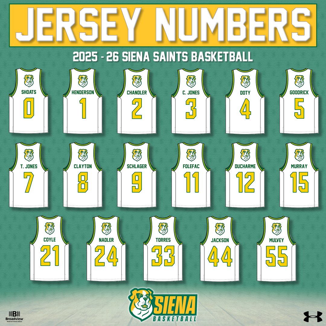 🏀 The squad is set ✅

ℹ️ t.ly/aMCZJ

#MarchOn x #SienaSaints
