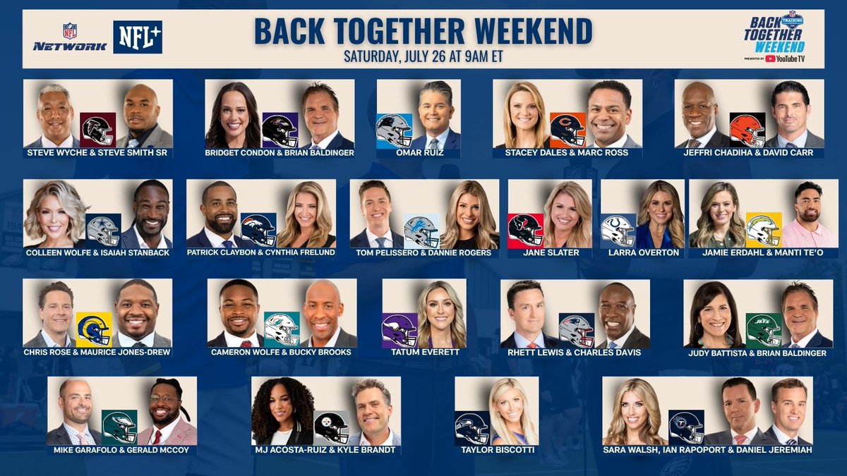 CameronWolfe's tweet image. Training camp is back. Coverage for all 32 teams on @nflnetwork this weekend.
I’ll be with @BuckyBrooks in Miami live from Dolphins camp Saturday & Jacksonville from Jaguars camp Sunday with more stops to come in weeks ahead. Can’t wait!