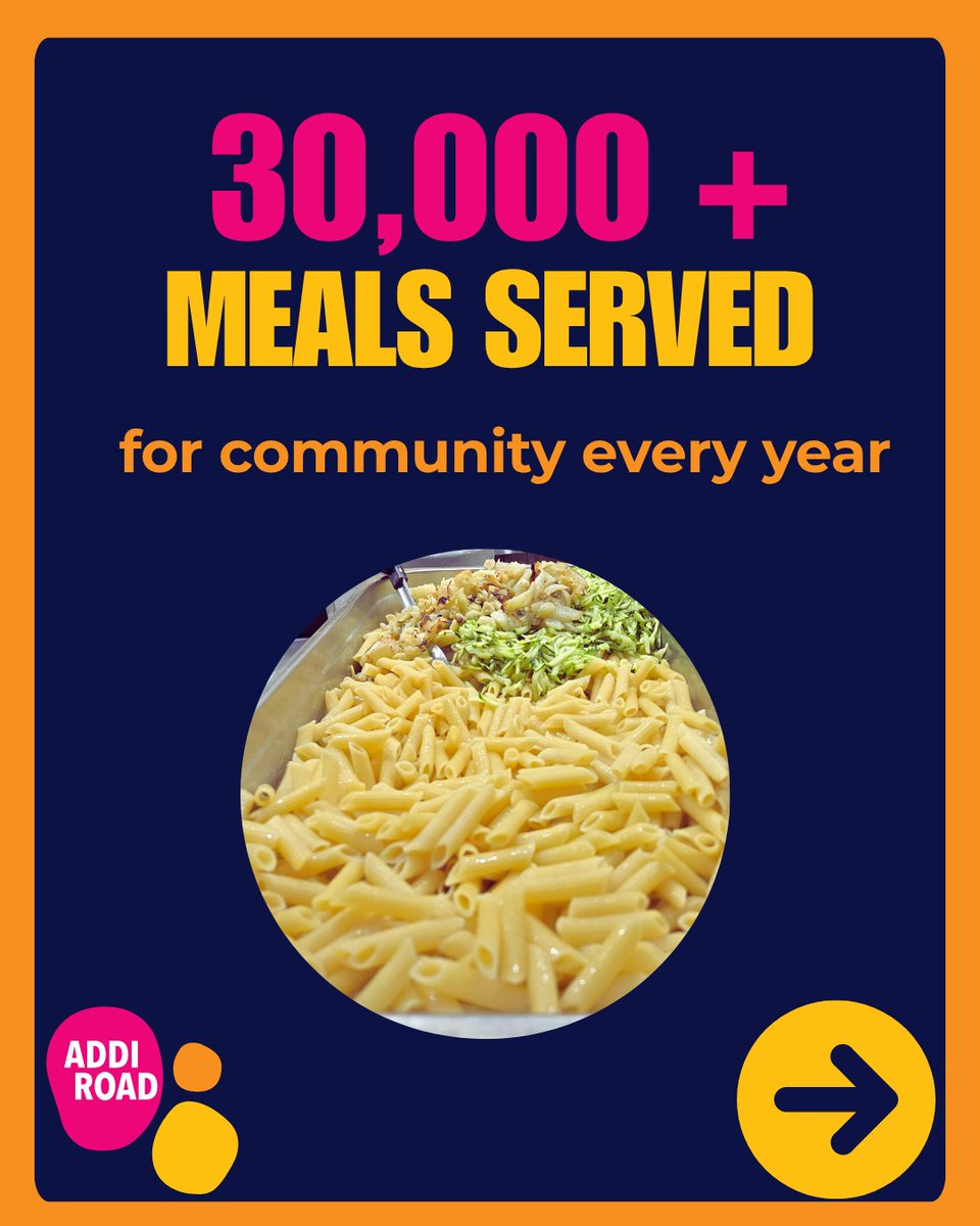 📊 A big year at Addi Road! Here’s what we achieved together in the last financial year.

💛 Help us do even more this year. Donate at addiroad.org.au/donate and be part of the change. 

#AddiRoad #FoodRelief #Camperdown  #Marrickville