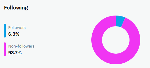 ❤️‍🔥 𝓜𝓸𝓶𝓶𝔂 𝓢𝓪𝓻𝓪 ❤️‍🔥 tweet media