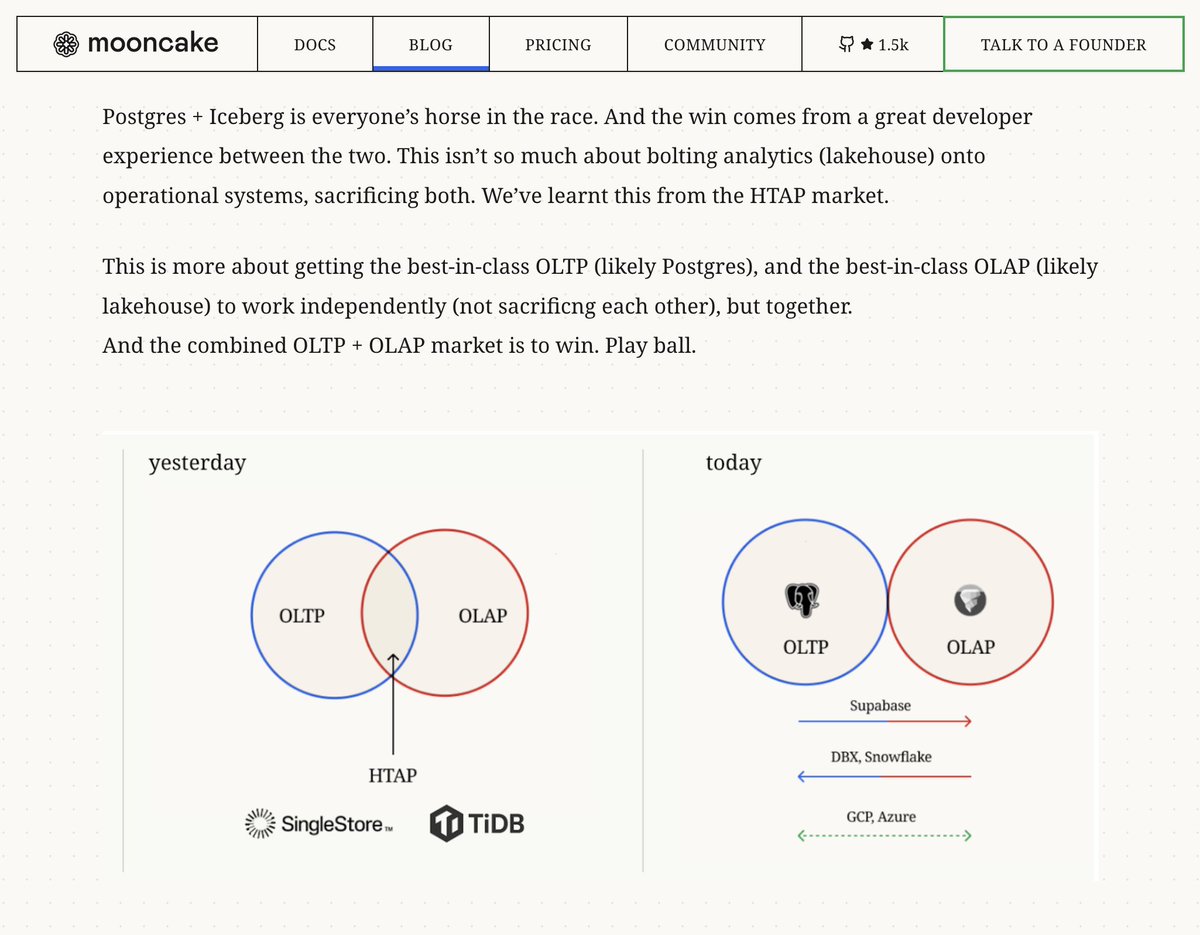 Paul Copplestone - e/postgres tweet media