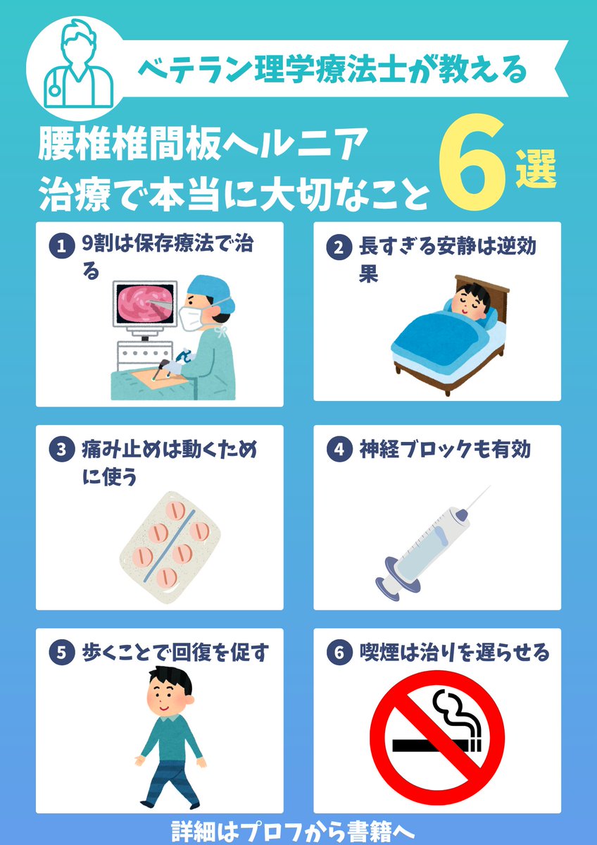 ヘルニア持ちの必見】 さて、本日も腰椎椎間板ヘルニア治療で大切な