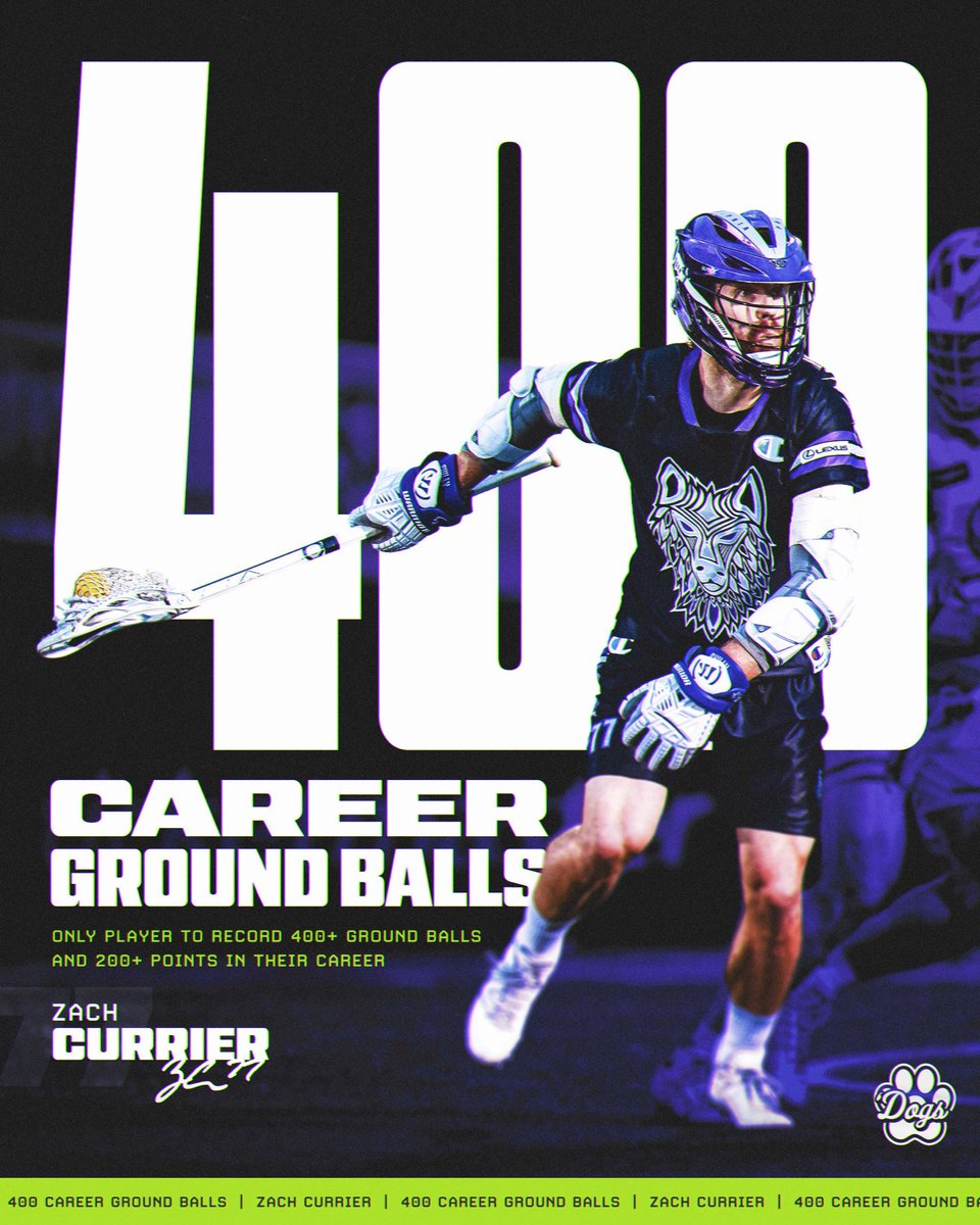 PLLWaterdogs's tweet image. MR. DO IT ALL 😤
this weekend, @CachZurrier scooped up his 400th career groundball — making him the only player with 400+ GBs and 200+ Points 👏