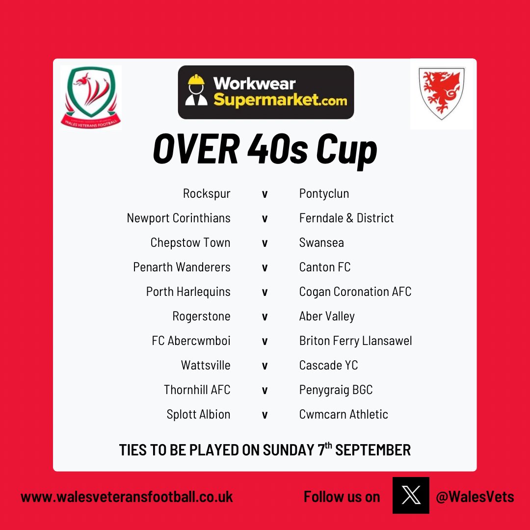 The draw took place this evening for the O40s Cup. 

Lots of good ties in the new revamped competition across all six O40s divisions 

#VetsFootball ❤️🏴󠁧󠁢󠁷󠁬󠁳󠁿⚽️