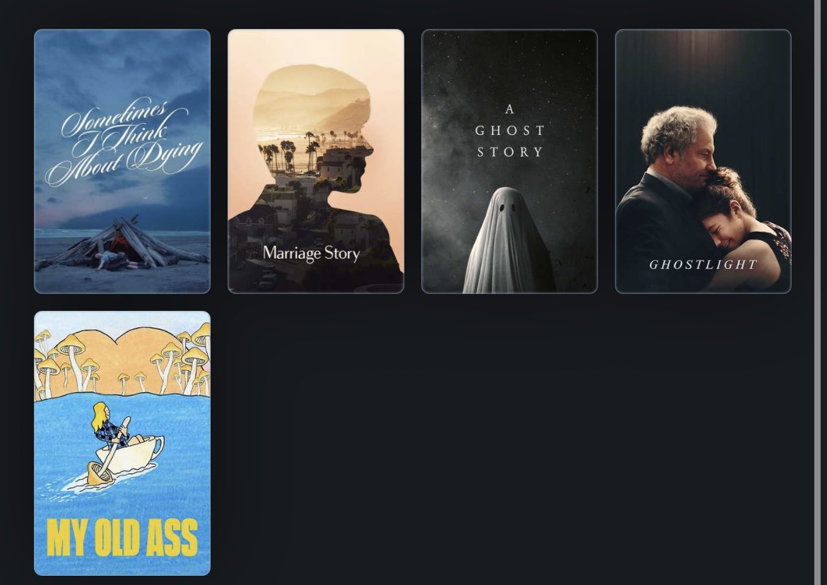 the_other_JB_'s tweet image. I know some of you have been keeping up with the film I am making and so I wanted to share the movies that helped inspire it. Whether in a big way or small way!